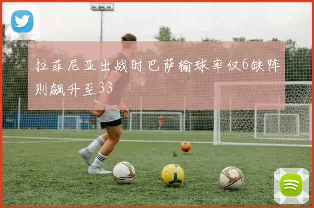 拉菲尼亚出战时巴萨输球率仅6缺阵则飙升至33